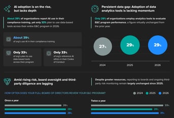 Infographic (Dark background) quick getaways