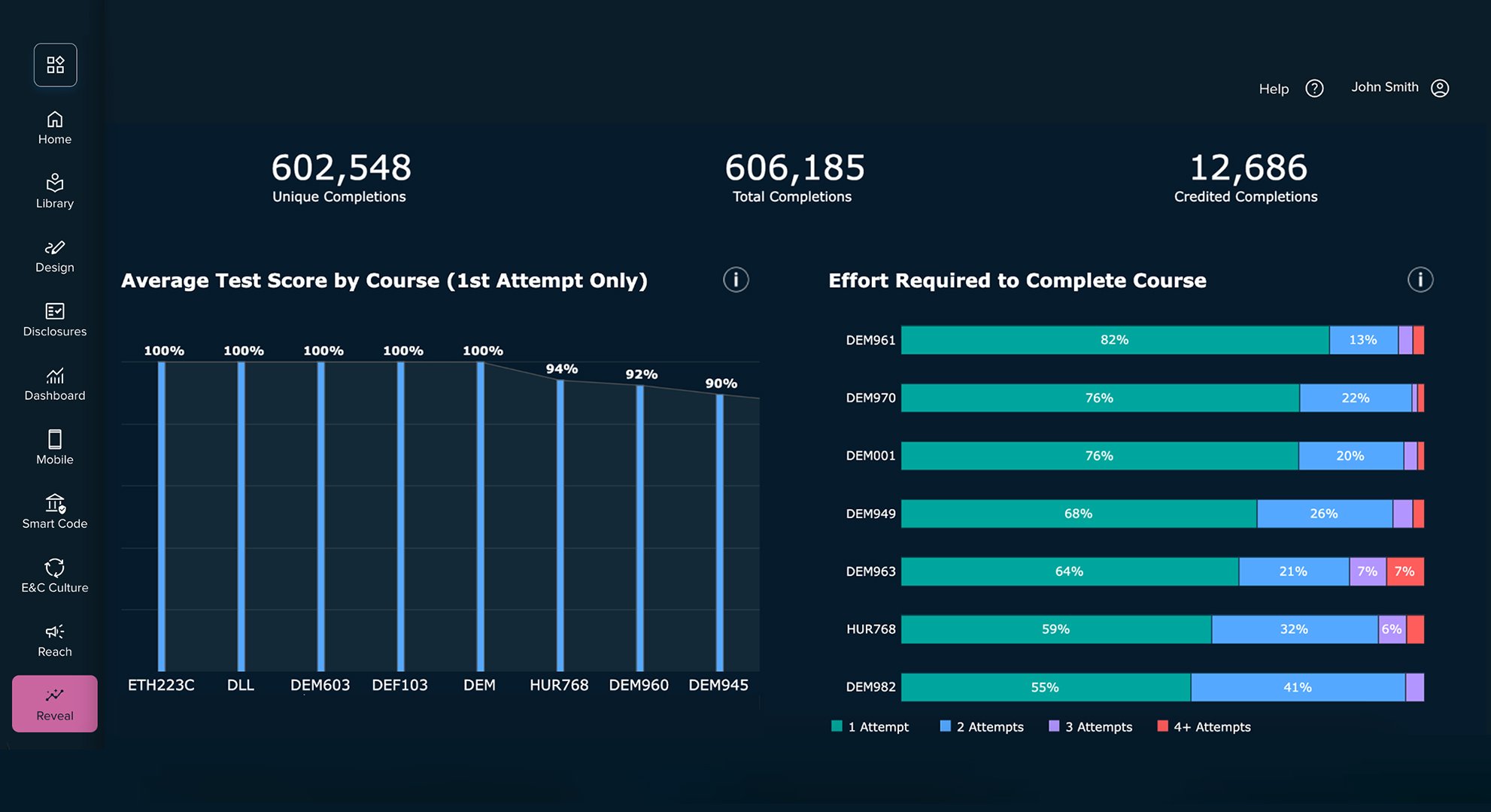 South Florida Miami-2